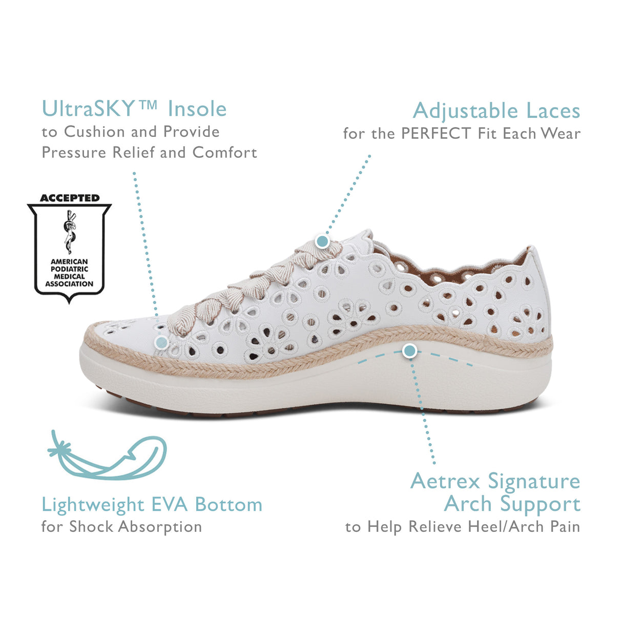 Aetrex Charlotte Women's Sneaker in White