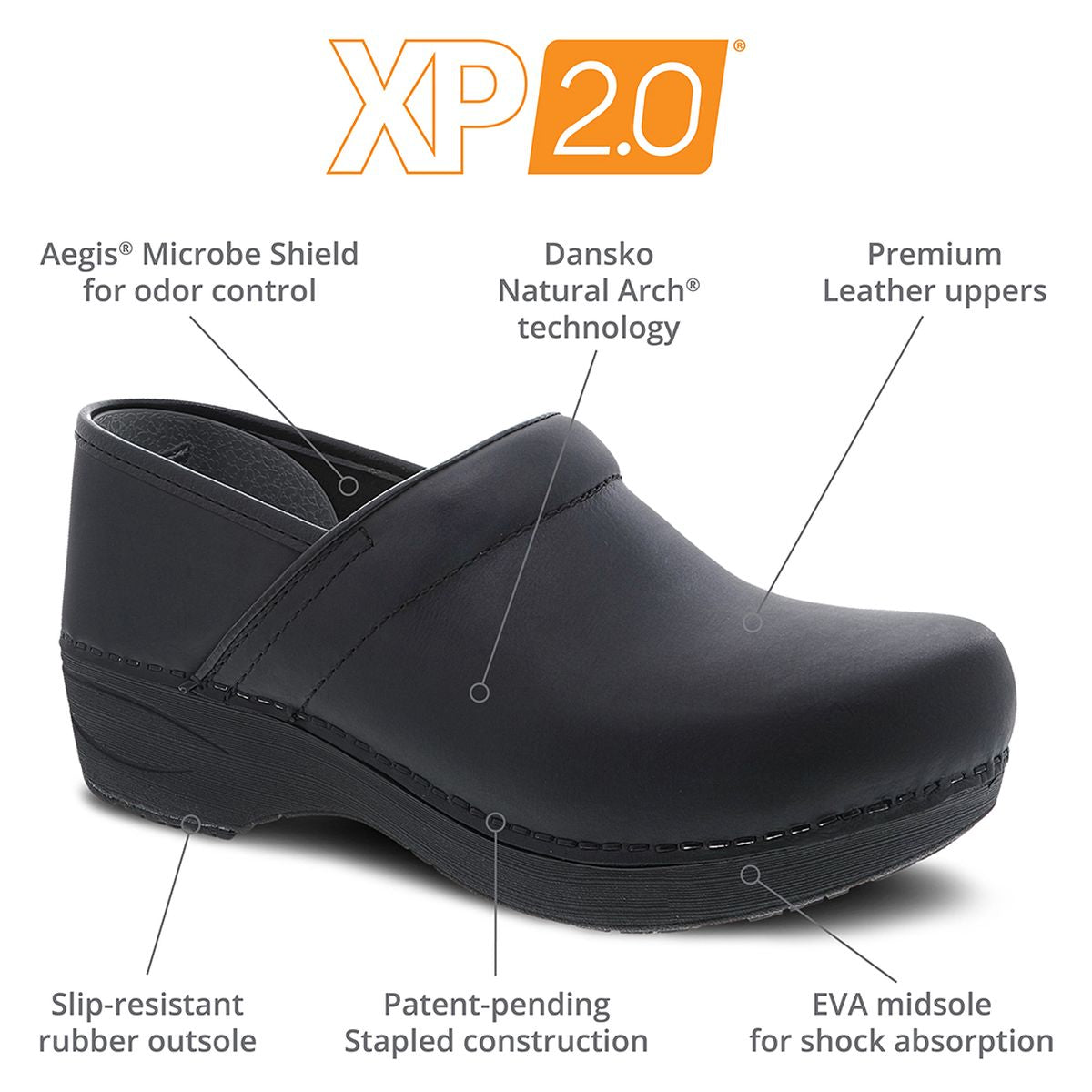 Dansko XP 2.0 Clog in Black, safety work shoe, arch support and energy return, slip-resistant rubber outsole. Style #3950-00202