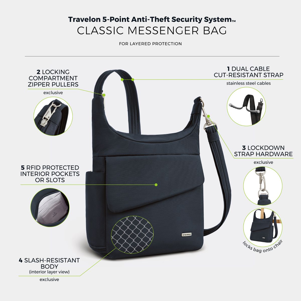 Travelon Women's Anti-Theft Classic Messenger in Midnight