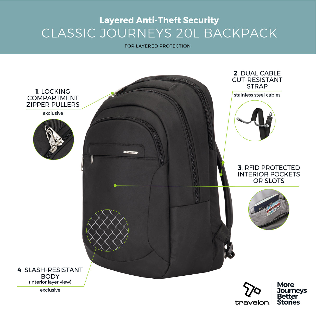 Travelon Anti-Theft Classic Unisex Large Backpack