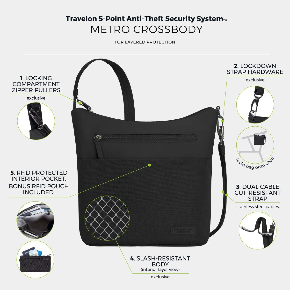 Travelon Unisex Anti-Theft Metro Crossbody in Black