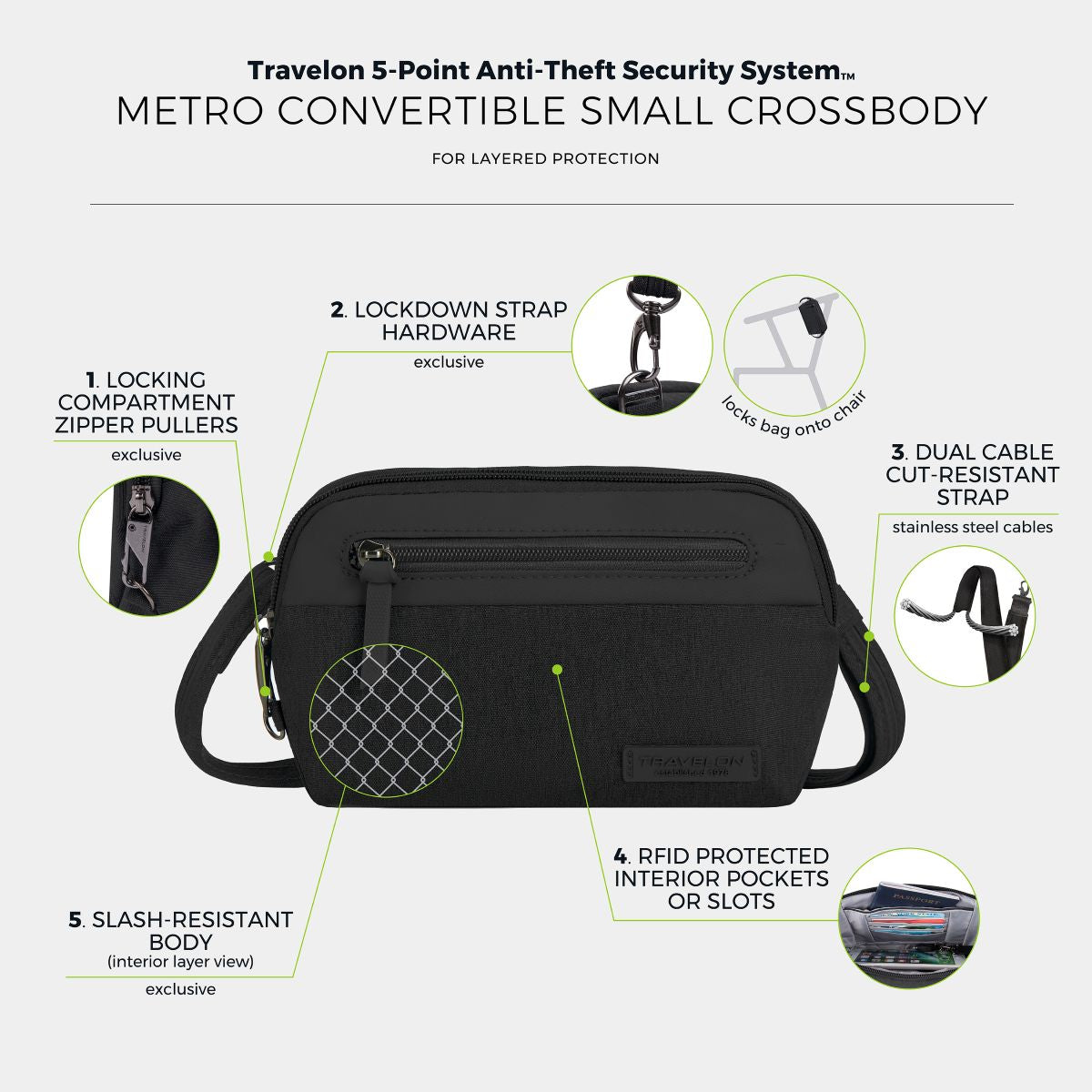 Travelon Women's Anti-Theft Metro Convertible Small Crossbody in Black