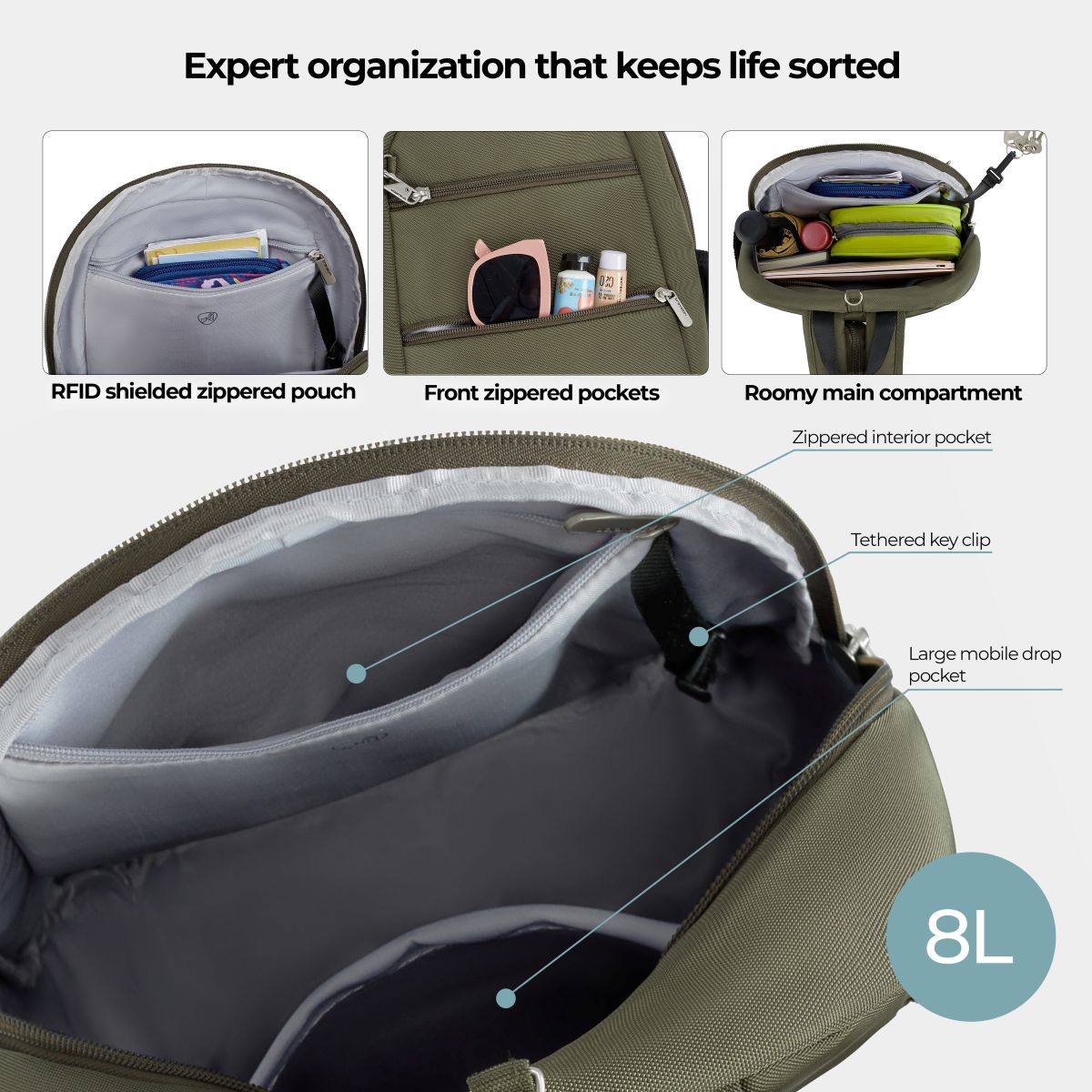 Travelon Unisex Anti-Theft Classic Convertible Sling Backpack in Olive