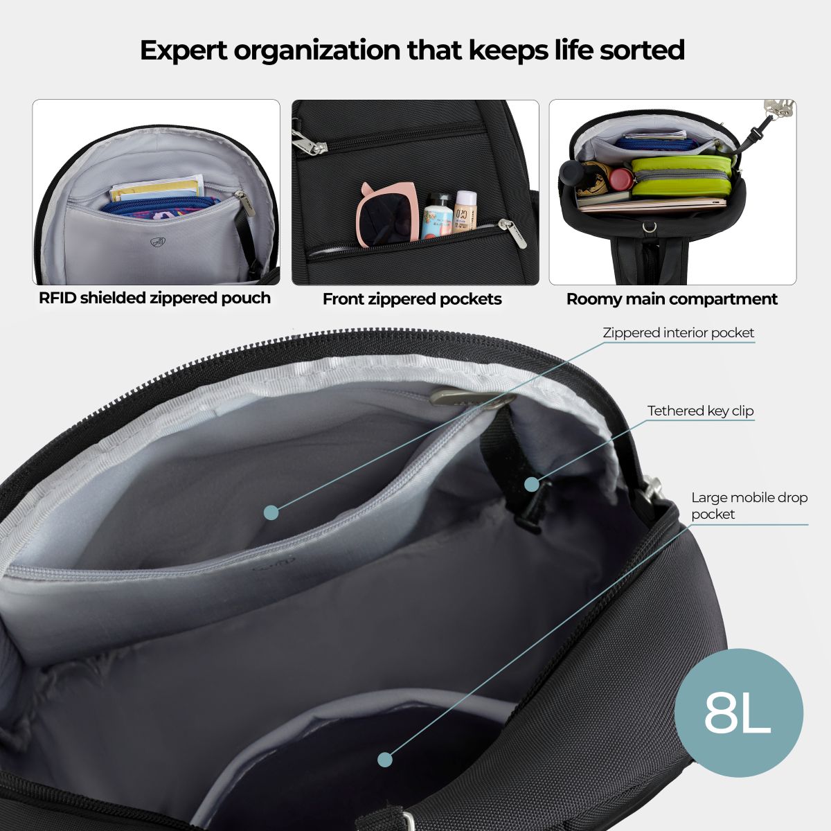 Travelon Unisex Anti-Theft Classic Convertible Sling Backpack in Black