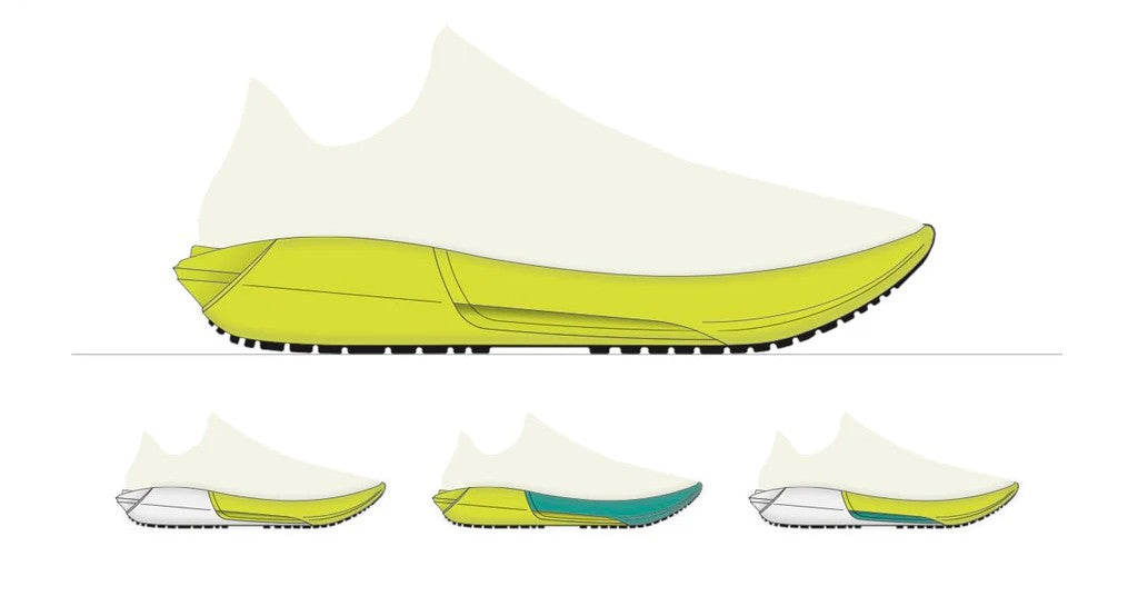 Footwear Innovations and Future Trends