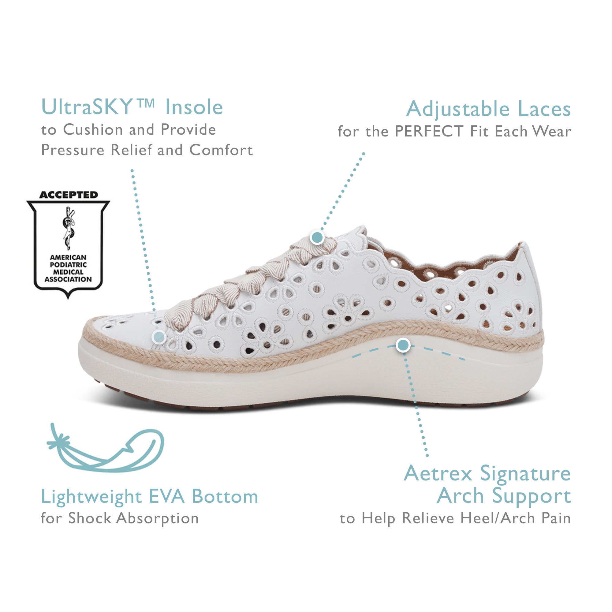 Aetrex Charlotte Women's Sneaker in White