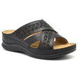 #S2021 Slide Sandal