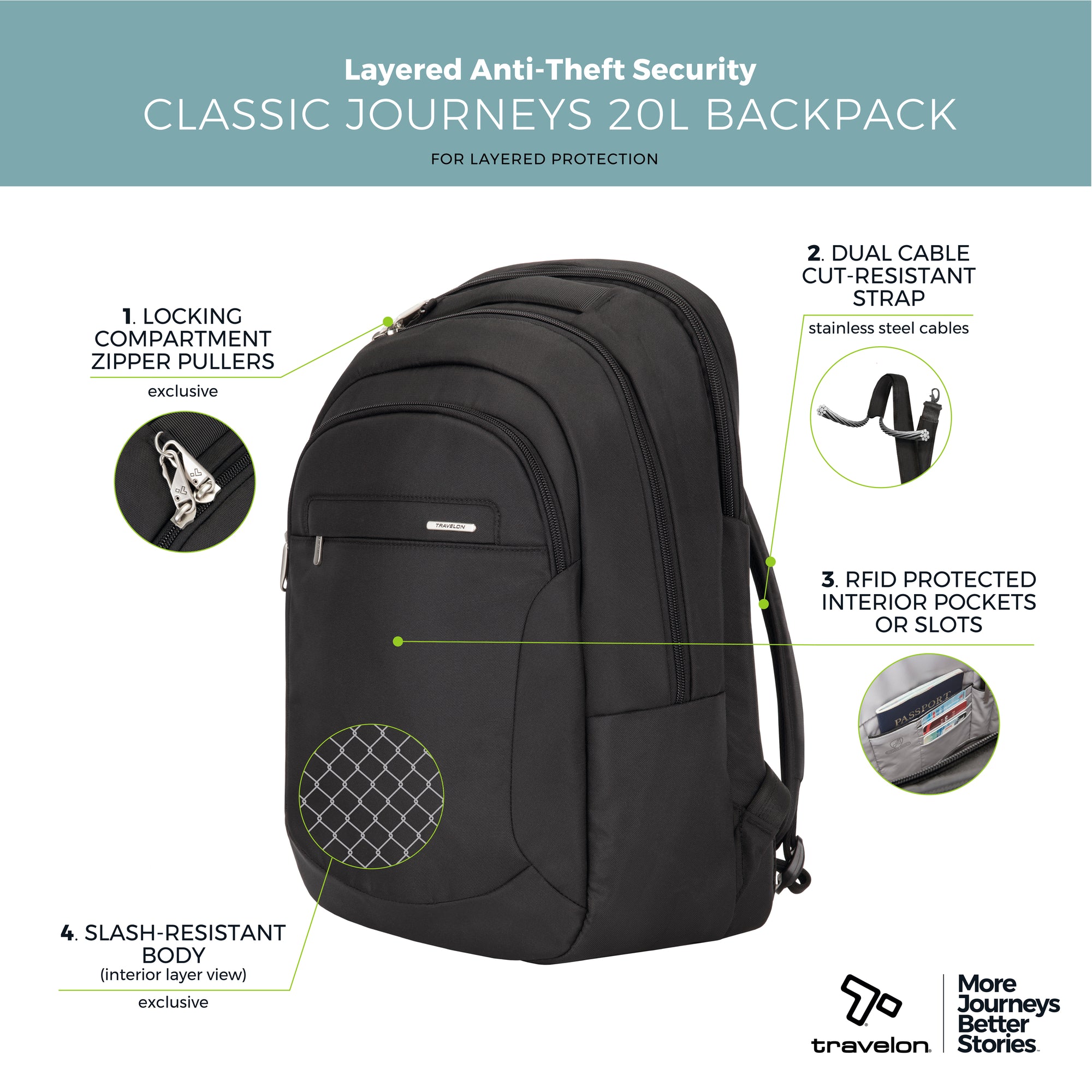 Travelon Anti-Theft Classic Unisex Large Backpack