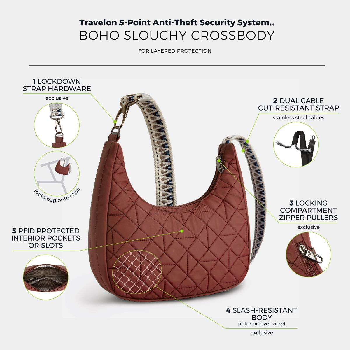 Travelon Woman's Anti-Theft Boho Slouchy Crossbody in Red