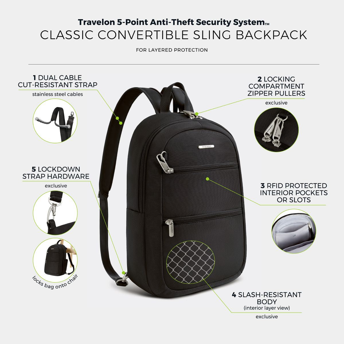 Travelon Unisex Anti-Theft Classic Convertible Sling Backpack in Black